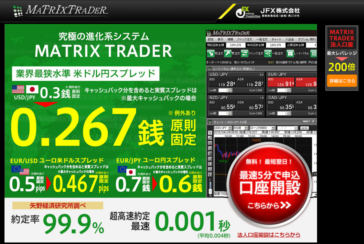 Fx会社 Jfx Matrix Trader について Fxやばい 噂の投資商材は本物か 徹底検証